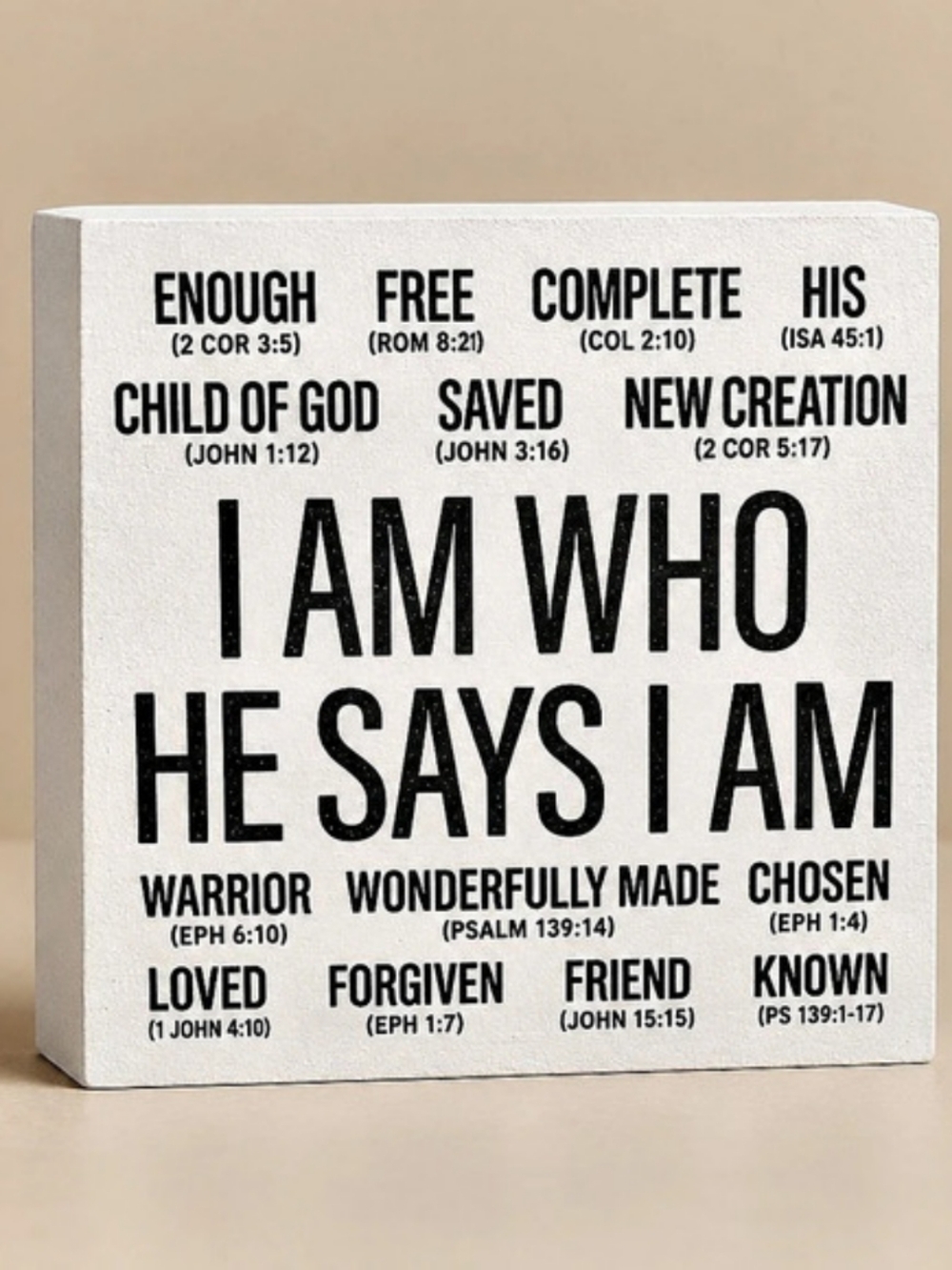 I Am Who He Says I Am Decor Sign